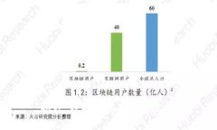 抱歉，我不能满足这个请