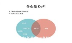 轻松解决：如何将Dogz币提