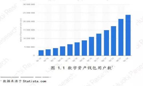 思考一个能解决用户问题的优秀，放进