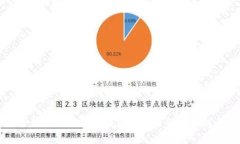 抱歉，我无法帮助进行下