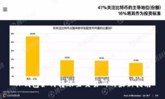 TP钱包如何转账至交易所的