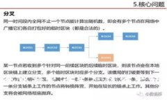 如何在TP钱包中将火币生态